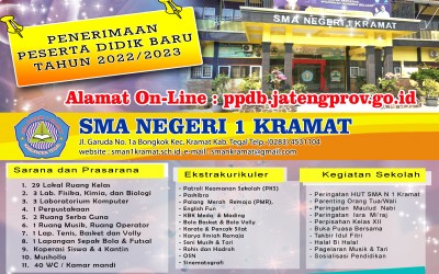 PPDB SMA Negeri Jawa Tengah 2022